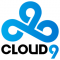 Cloud9 Esports Inc logo