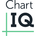 ChartIQ Inc logo